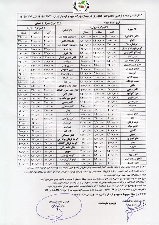 میدان بزرگ میوه و ترهبار قیمت عمده میوه و سبزیجات را تعیین کرد+ جدول
