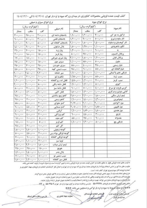 هر کیلو گرم خیار ۶۵ تا ۹۵ هزار تومان+جدول قیمتها