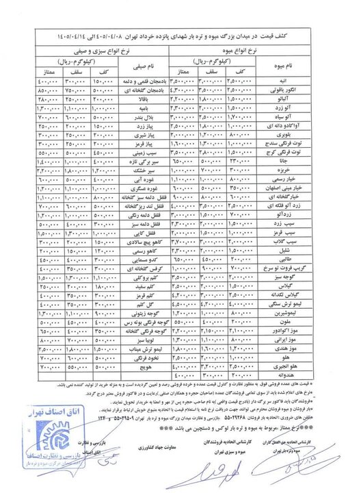 وزیر جهاد کشاورزی: همکاری‌های کشاورزی ایران و بلاروس توسعه می‌یابد